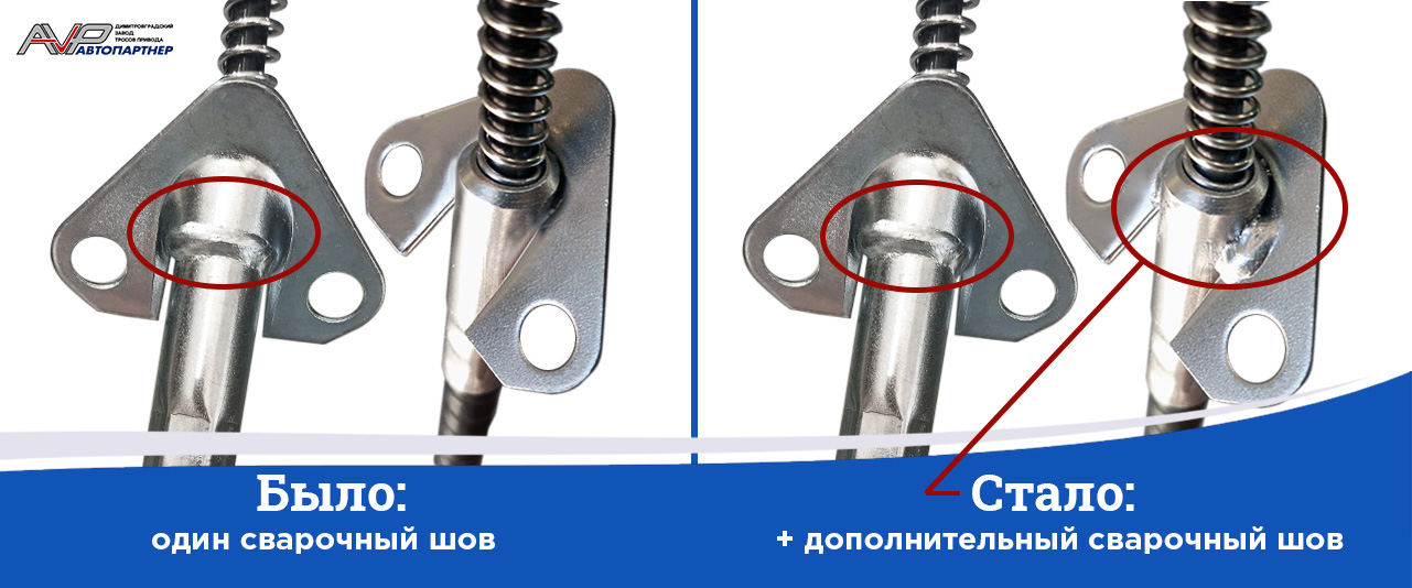 Мы усовершенствовали конструкцию тросов ручного тормоза ГАЗ!